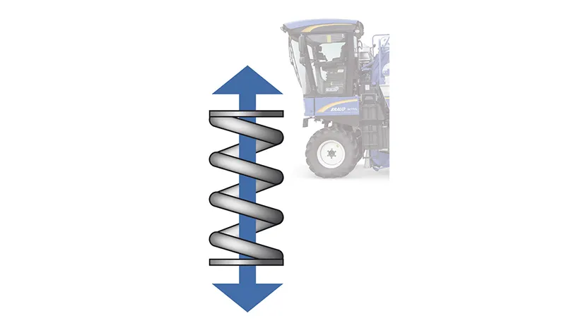 Front axle Suspension