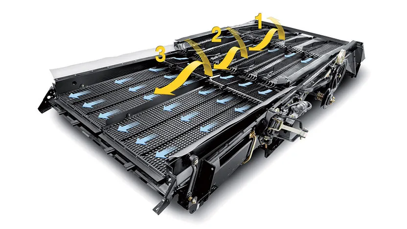 TRIPLE-CLEAN™ CASCADED CLEANING SYSTEM