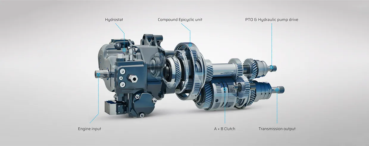 EFFICIENT AUTO COMMAND™ TRANSMISSION OFFERS ADVANCED NEW HOLLAND FEATURES