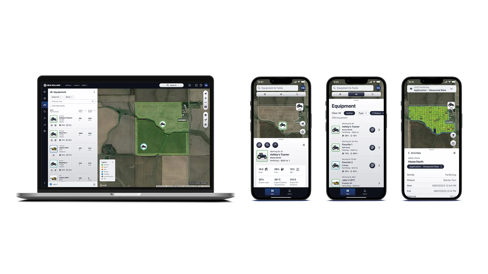 FIELDOPS™ DIGITAL FARMING